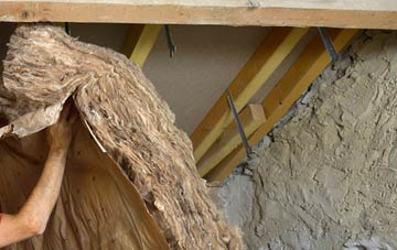 Inskip pitched roof insulation costs